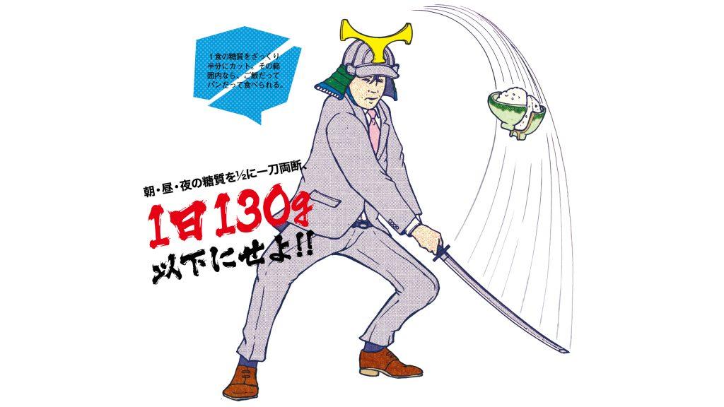 難しいと思われがちな「糖質オフ」も基本ルールは簡単至極。2か月で減量を成功させる「糖質1/2オフ」の基本戦略