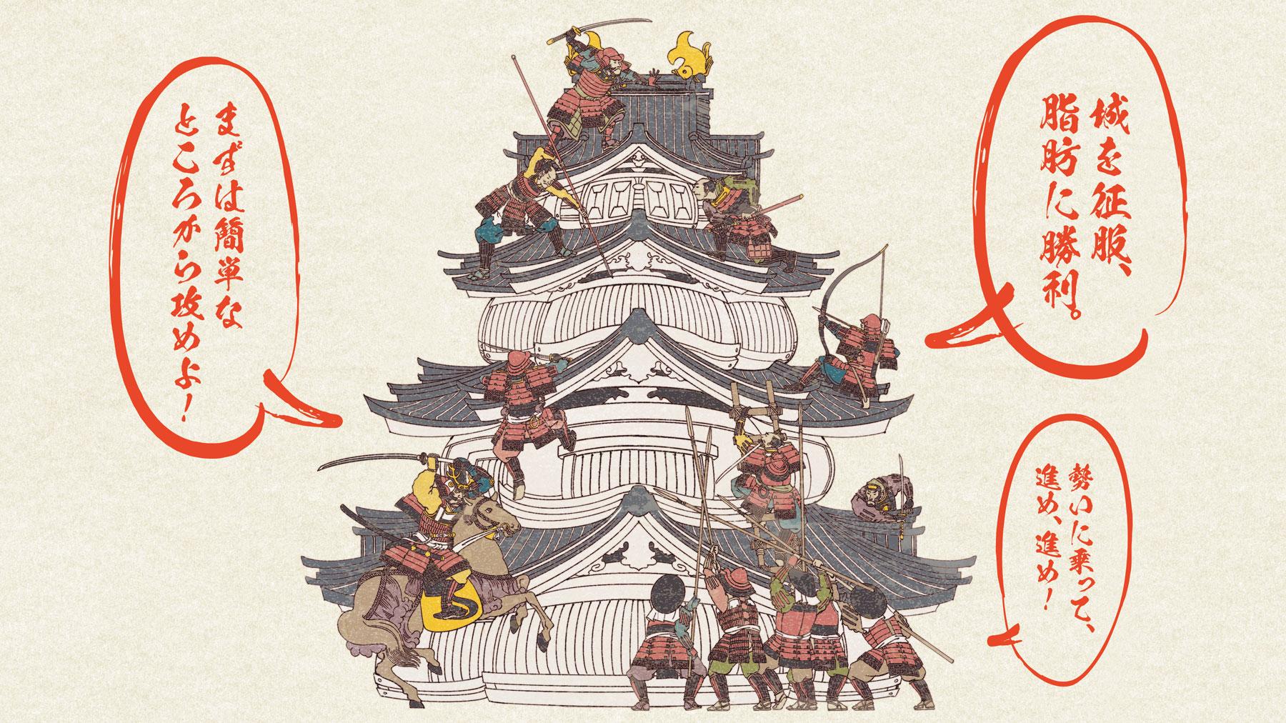 難攻不落の“皮下脂肪城”は6か月で攻略せよ（1）｜まずは基本戦略を知るべし