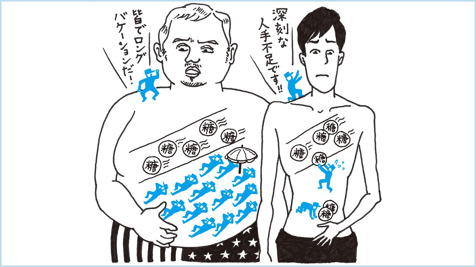痩せているのに糖尿病!? そのメカニズムを徹底研究
