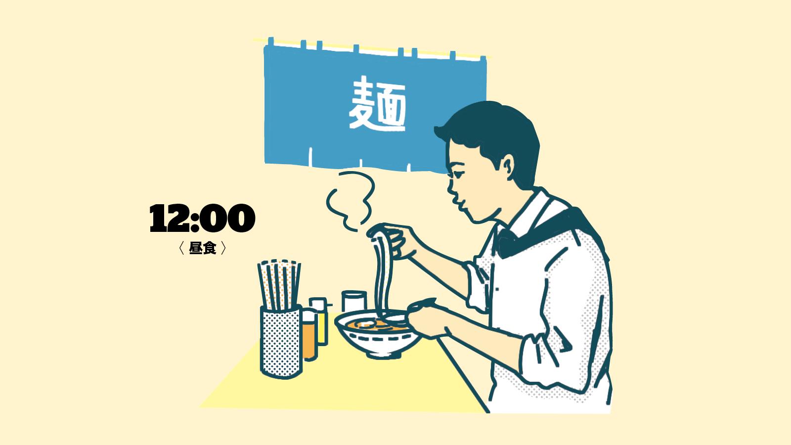 筋肥大したいなら、朝、タンパク質を摂りなさい