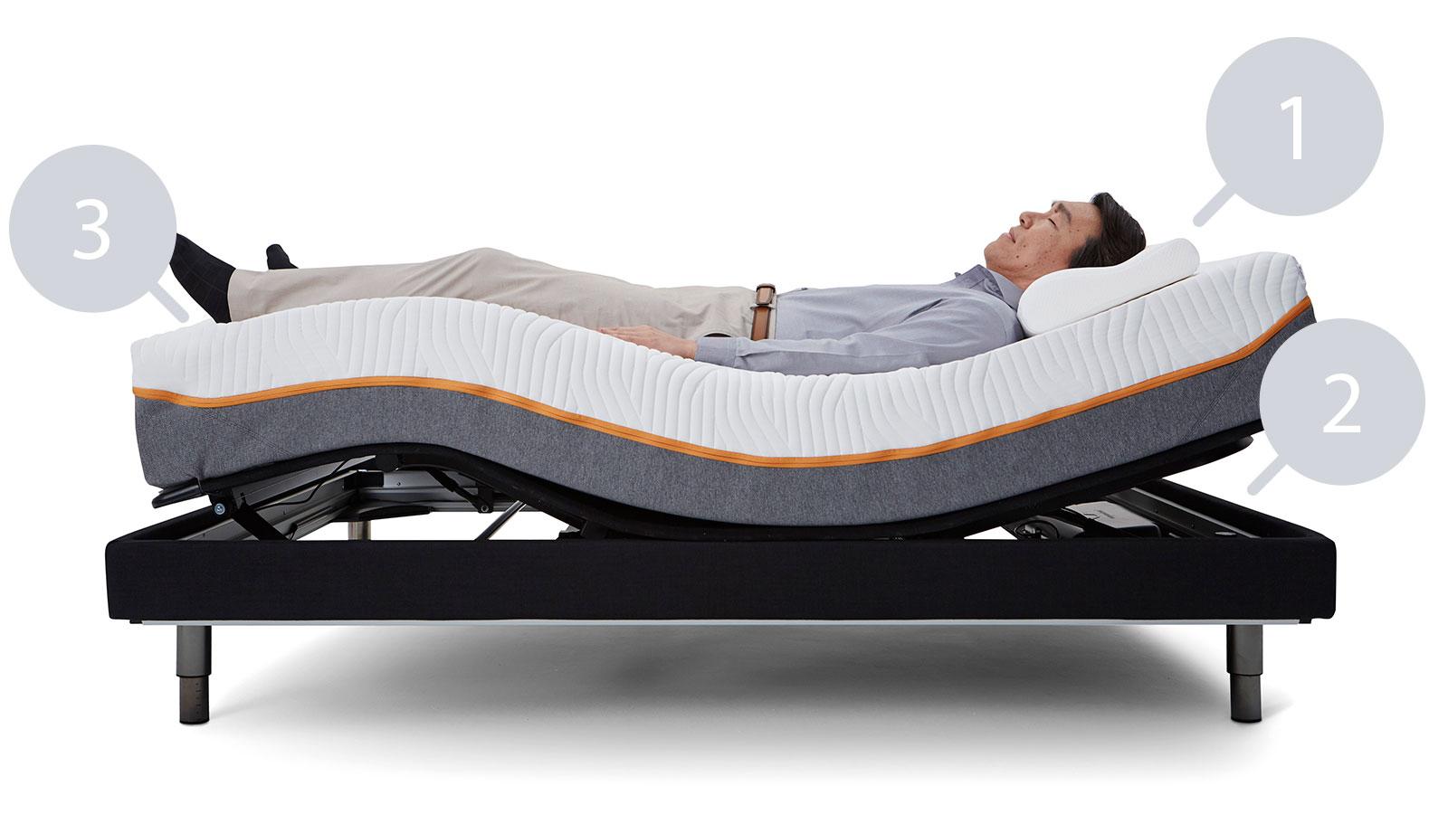 松井秀喜さんも愛用するテンピュール® が夏の快眠に最強な3つの理由