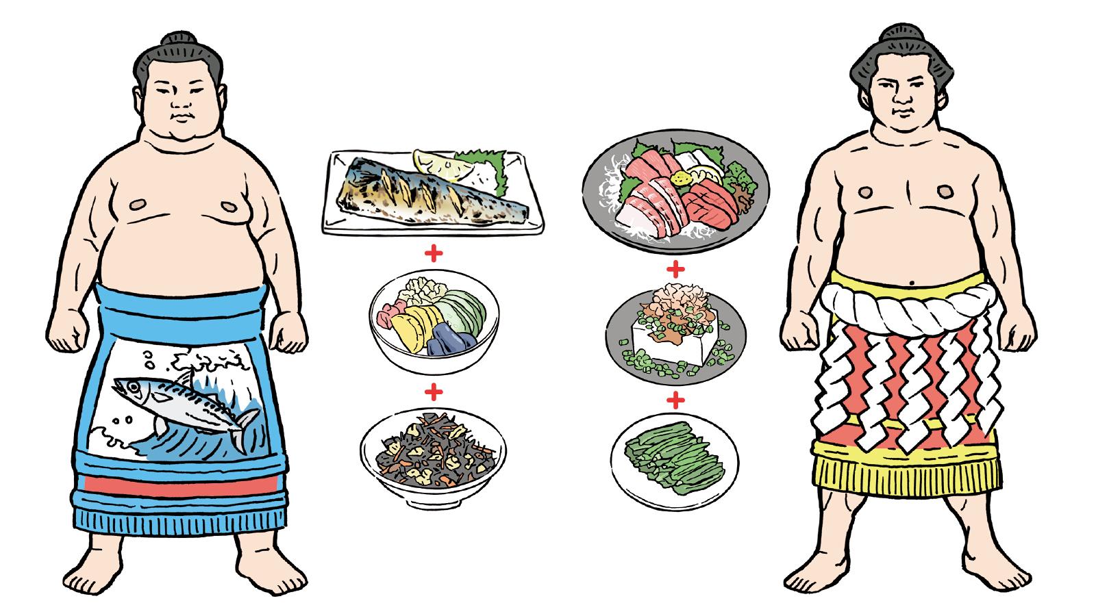 【居酒屋メニュー番付】居酒屋メシで内臓脂肪を貯めないためには、これを頼め！