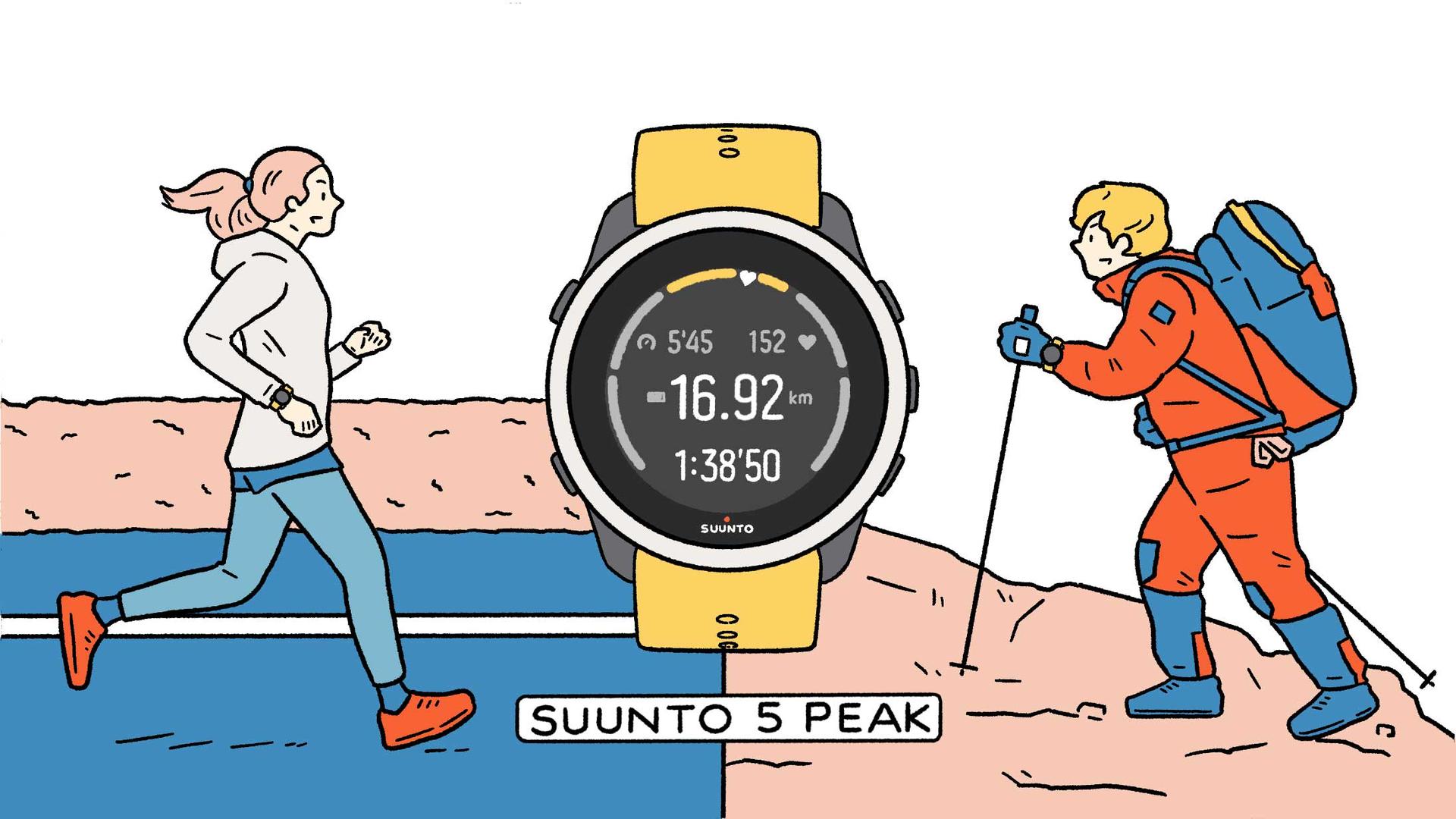 小さくて軽くて、 実はすごいスポーツウォッチ《SUUNTO 5 PEAK》