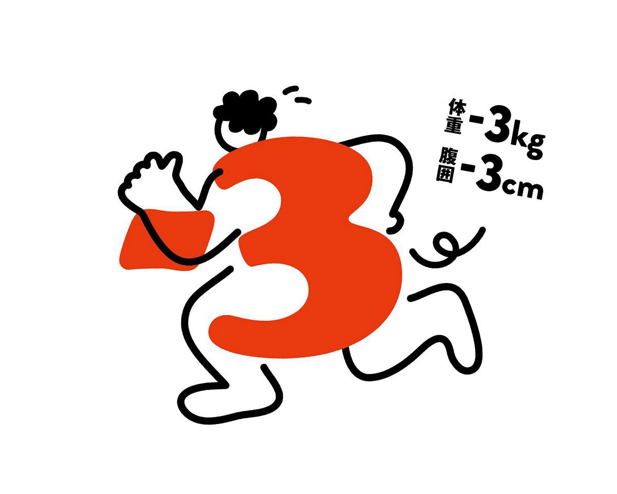 20日間で内臓脂肪を3kg減らす！ 食事＋運動のストイックなプログラム