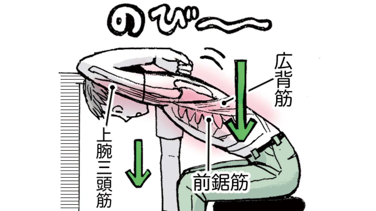 漫画家・崎田ミナ 「こそストレッチ」