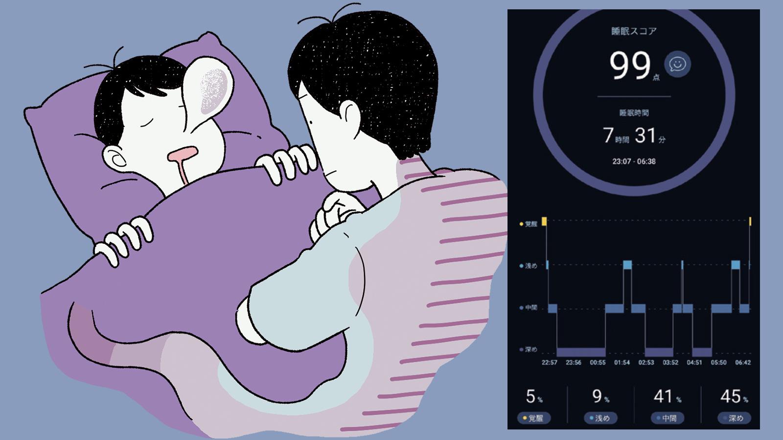 ストレスなく、眠りを“見える化”。睡眠サービス〈スリープ コンシェルジュ〉