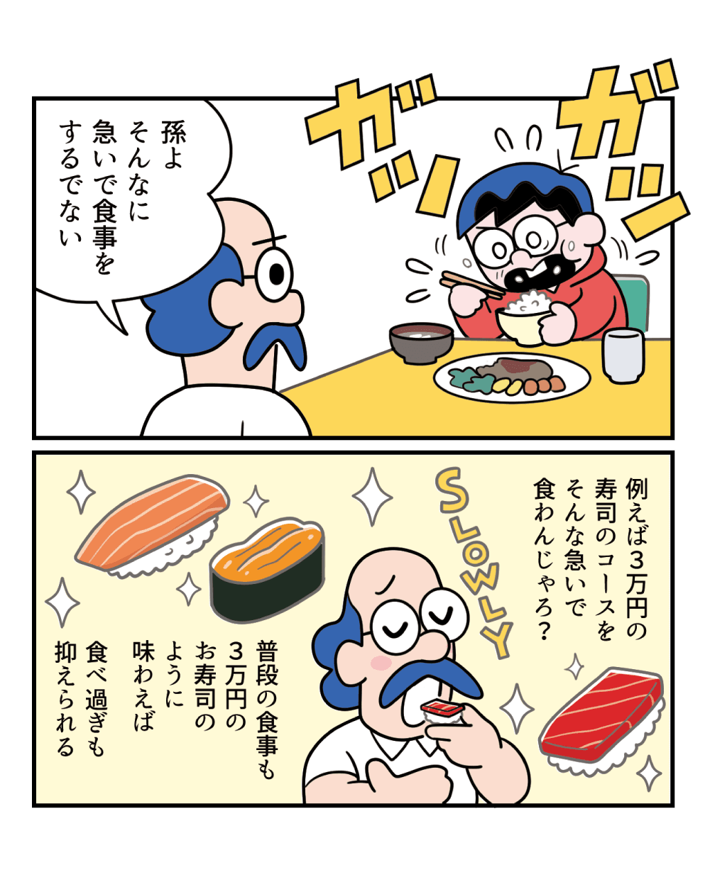 脳を再教育すればはらは凹む