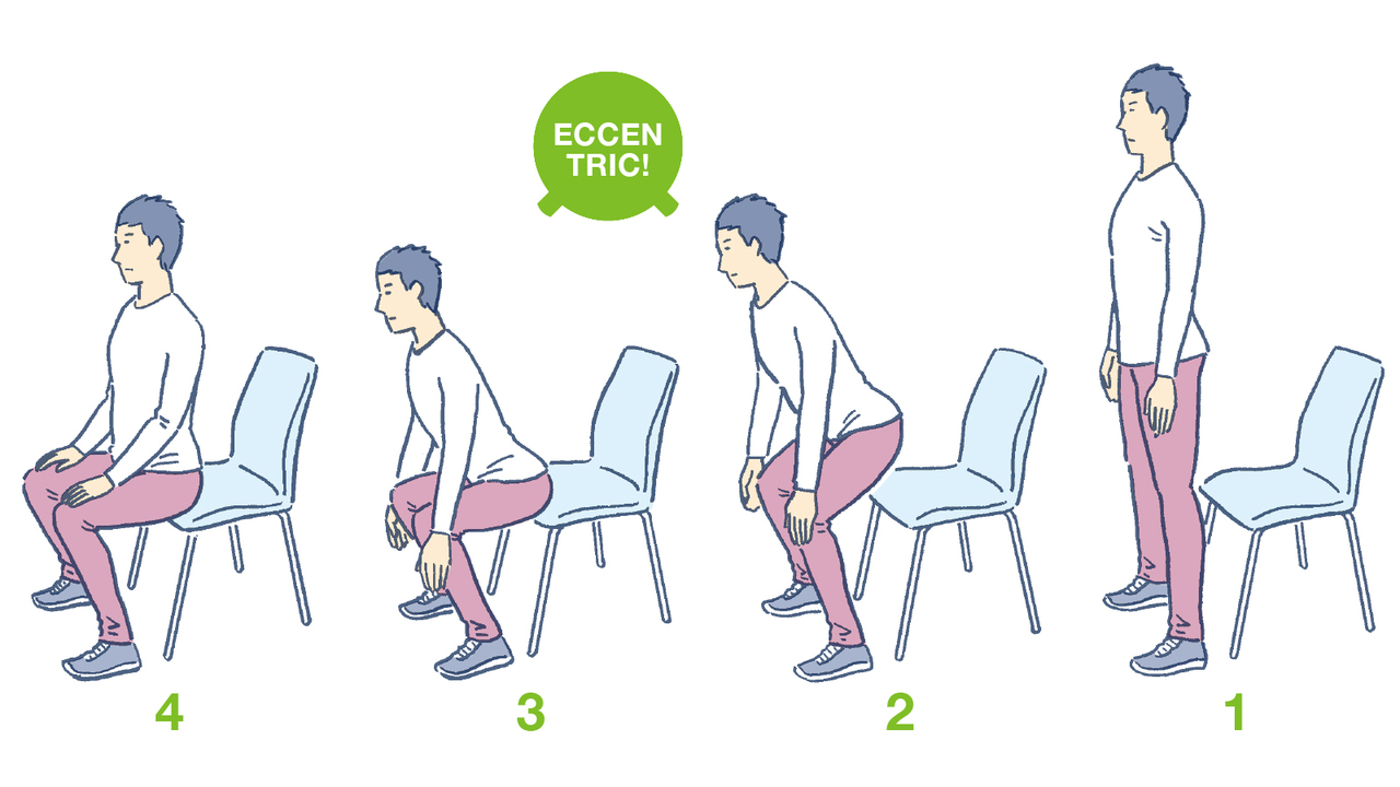 椅子に座る動作でエキセン筋トレの効果が得られる