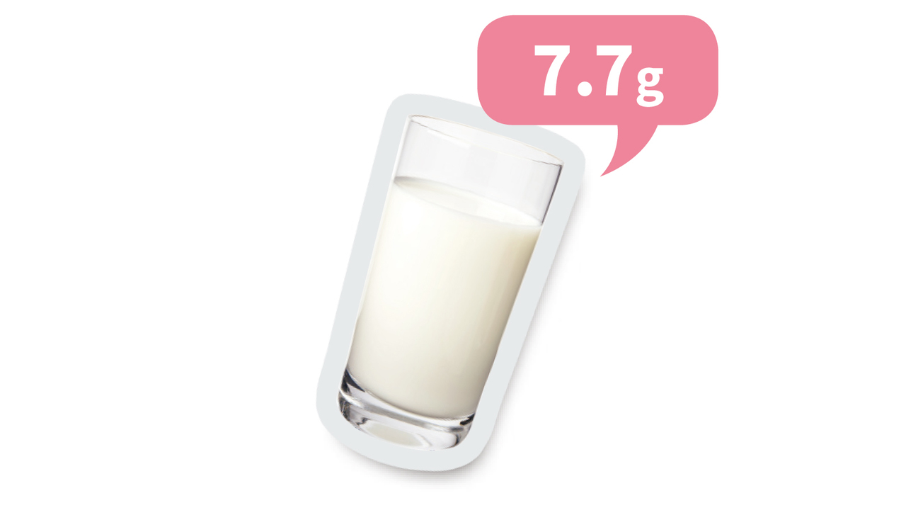 豆乳（200ml）