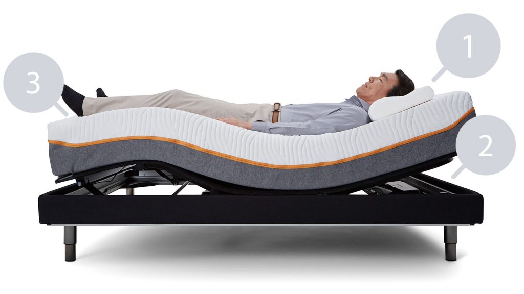 新品、未使用品　テンピュール 睡眠用マットレス NASA認定　松井秀喜さんも使用 20190803rm_tempur03-1024x576.jpg
