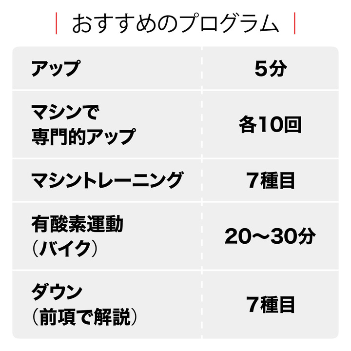 はじめてのスポーツジム 初心者のための6つのお作法 Tarzan Web ターザンウェブ