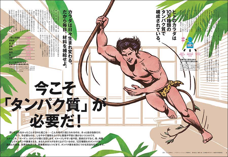 Tarzan特別編集『カラダに効く、タンパク質』の誌面