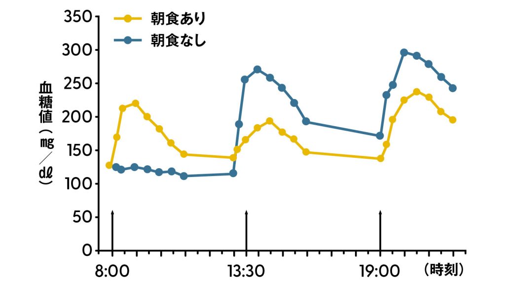 合成雑草ってどんな匂いがするの?