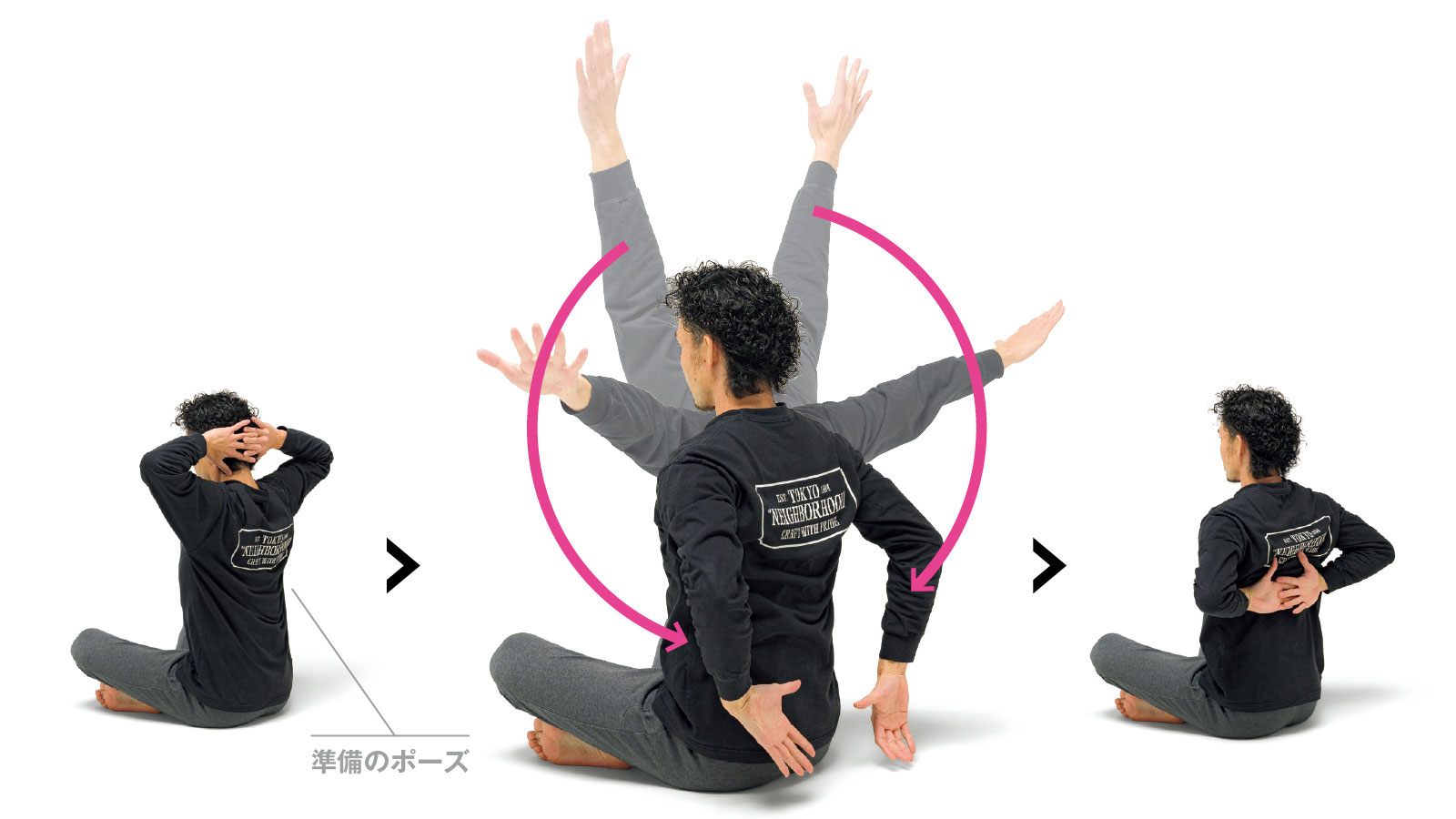 〈トレーニング・スタジオ・アランチャ〉代表・菅原順二さんが教える可動域復活トレで凝りを解消する方法