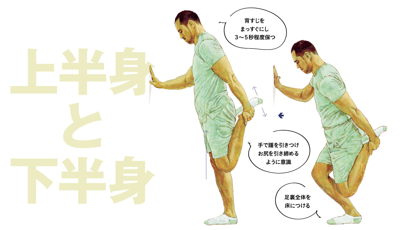 室伏広治さんのオススメ 疲労回復エクササイズ 全身の安定を高める太腿のストレッチ