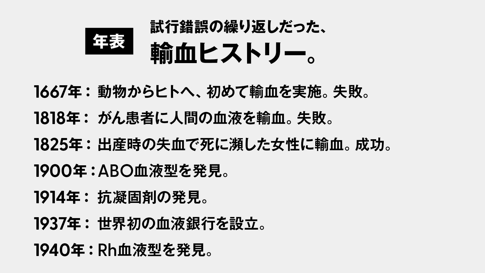 血液 型 雑学
