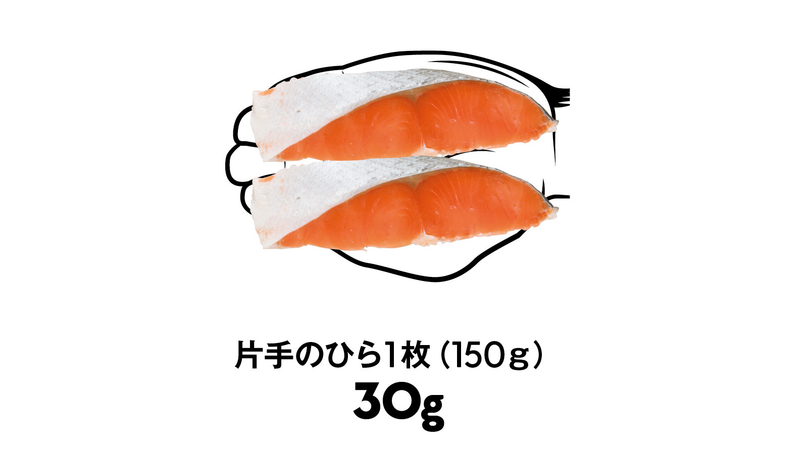 白身魚（鮭） 主菜 ロカボ 手のひら