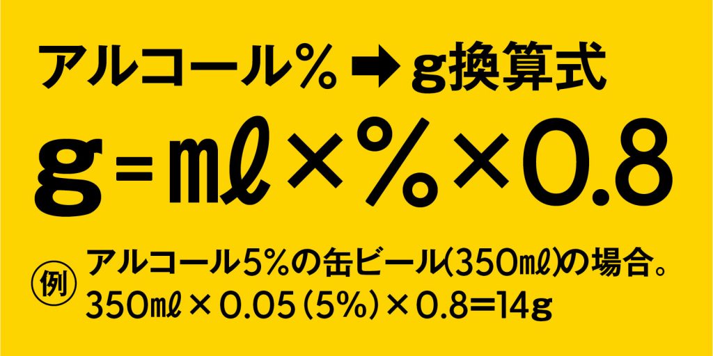 適量の20gは何杯分？「グラム」で学ぶアルコールの適量 Tarzan （ターザンウェブ）