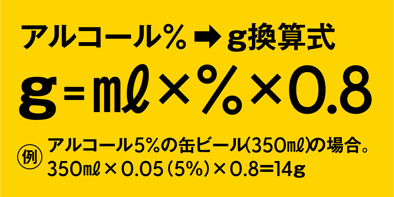 日本の％表記からアルコール量を計算 アルコール 適量