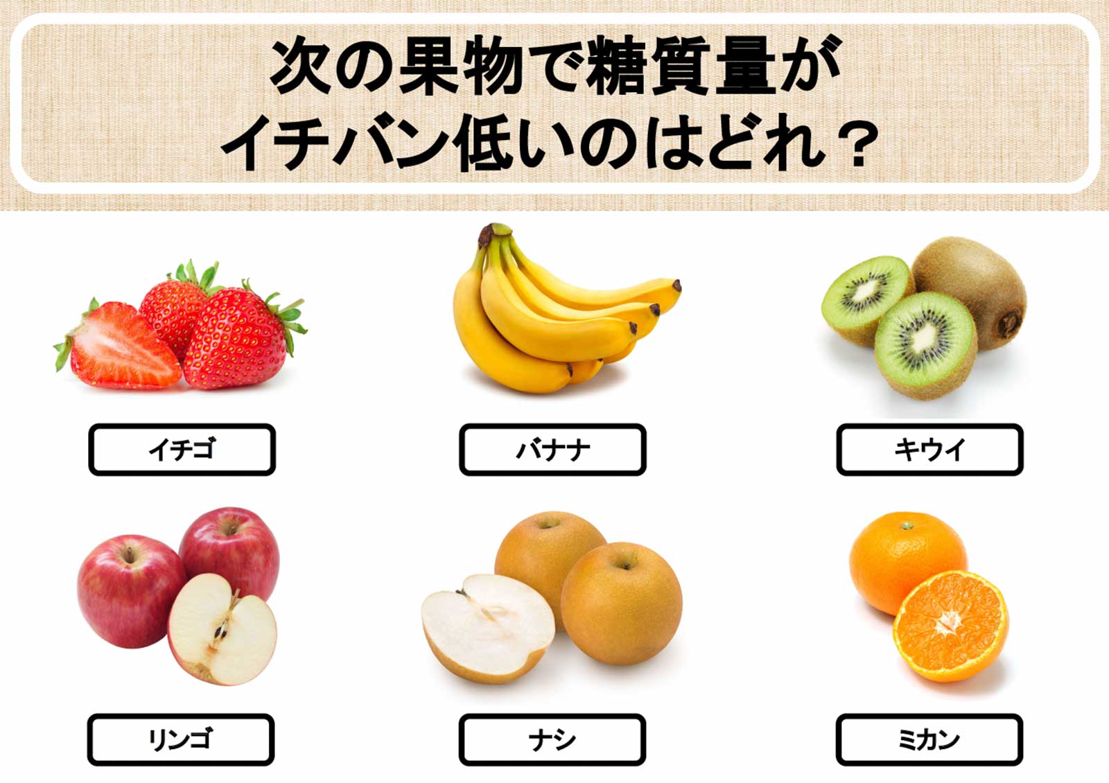 Q, 次の果物で、糖質量がイチバン低いのはどれ？