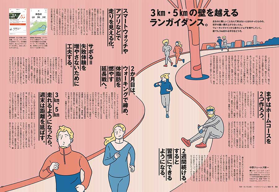 雑誌Tarzan／ターザン851号「痩せるジョギング」の誌面 
