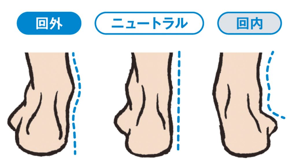 【歪みチェックつき】あなたの“足”は大丈夫？ 基礎から学ぶ足の機能と重要性