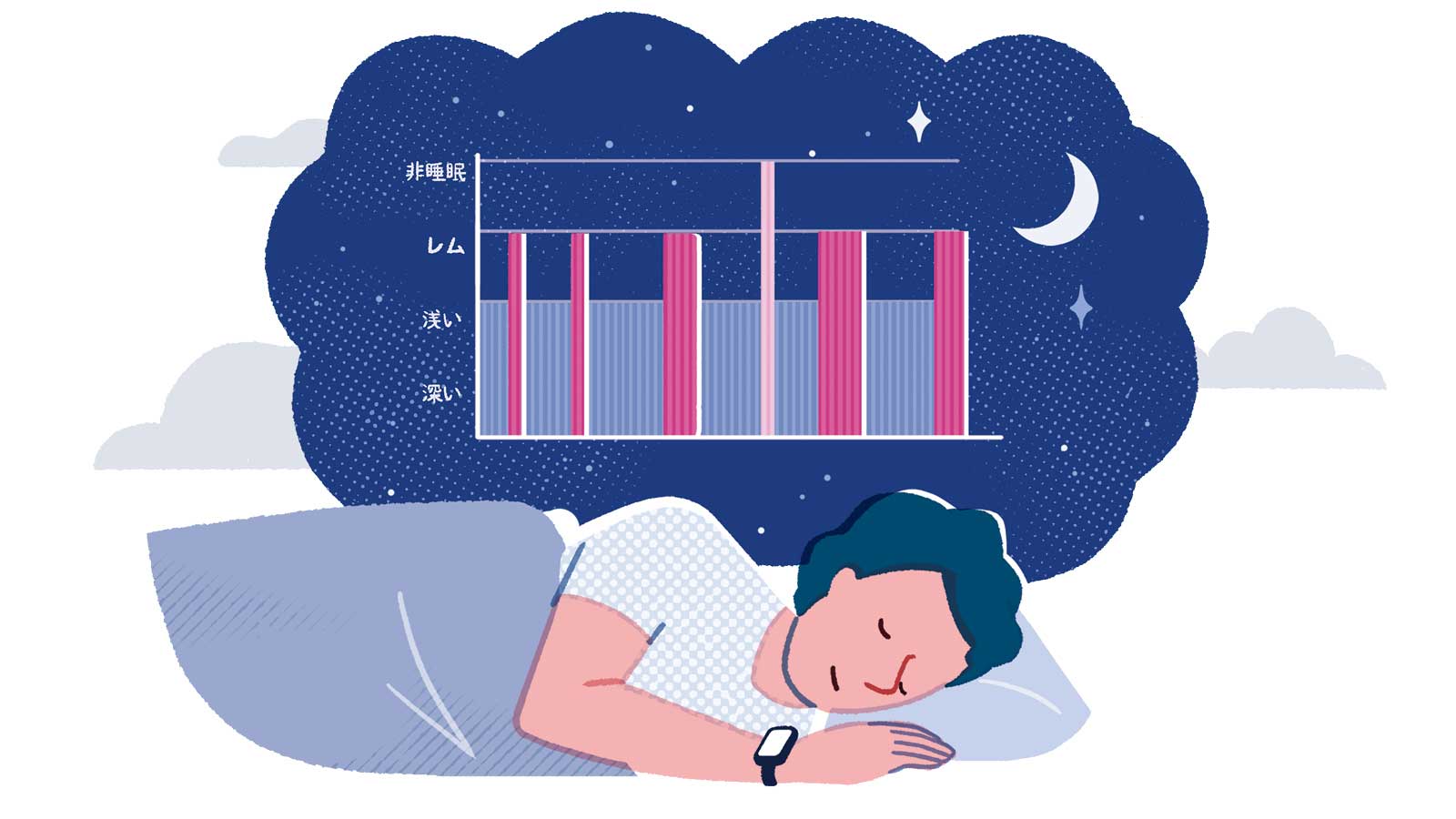 計測できないものは改善できないから。「睡眠デバイス」3つのメリット