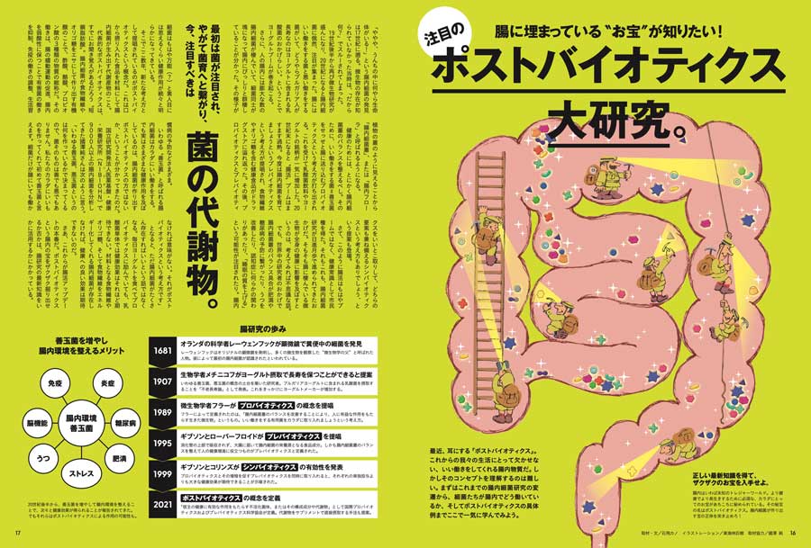 雑誌Tarzan／ターザン864号「腸活アップデート」