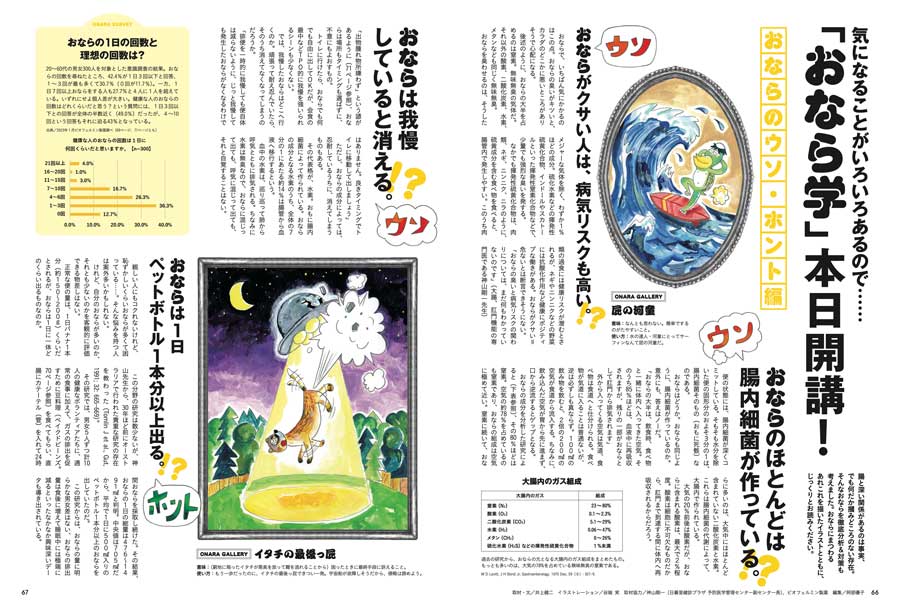 雑誌Tarzan／ターザン864号「腸活アップデート」