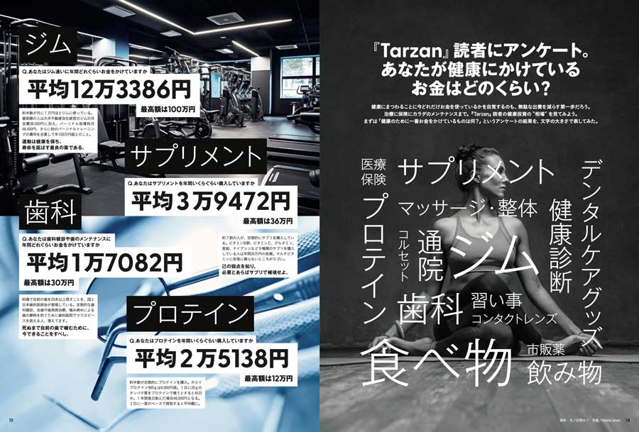 雑誌Tarzan／ターザン869号「健康と お金」特集