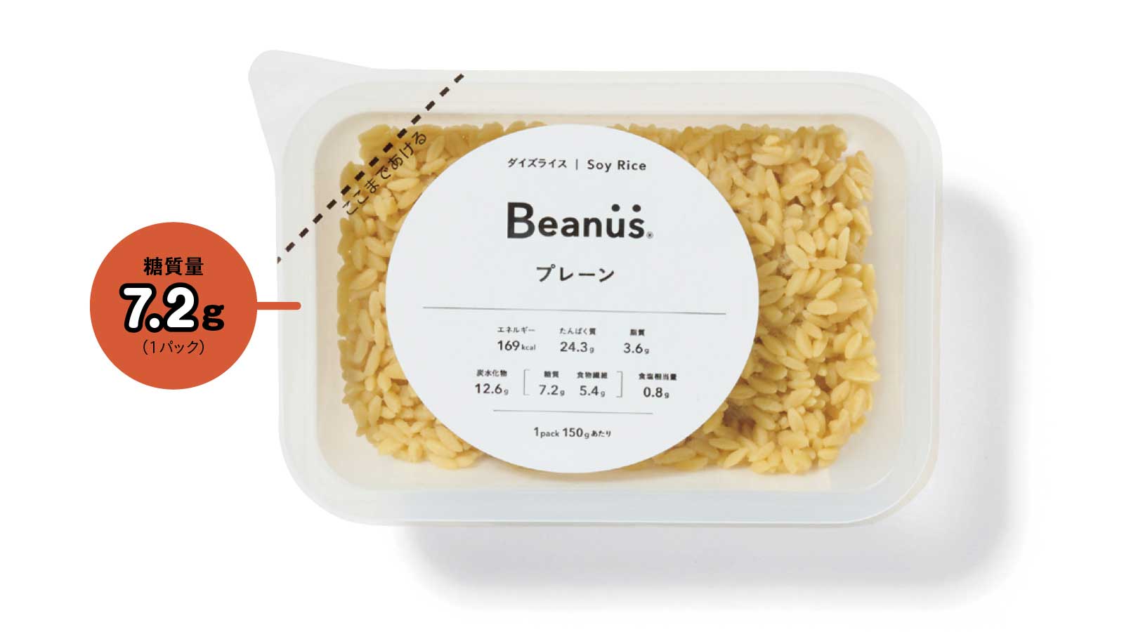 Beanusのダイズライス プレーン　糖質量：7.2g（1パック当たり）