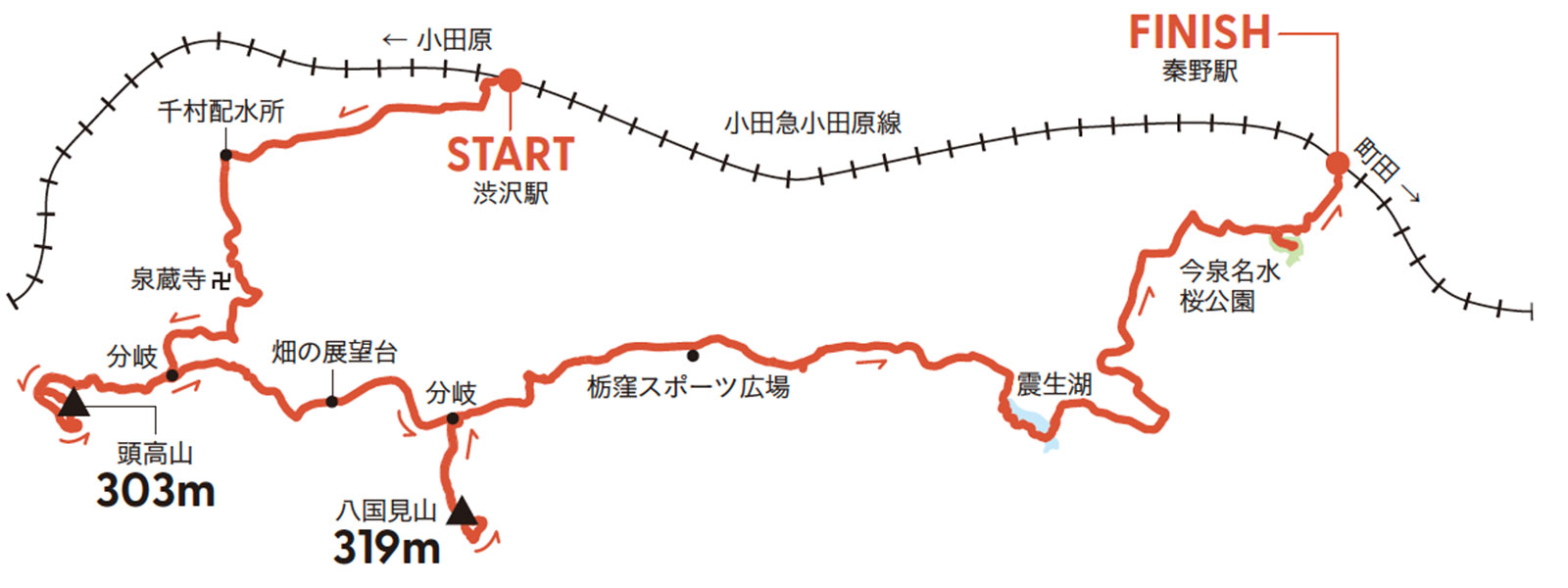 渋沢丘陵トレイル　マップ