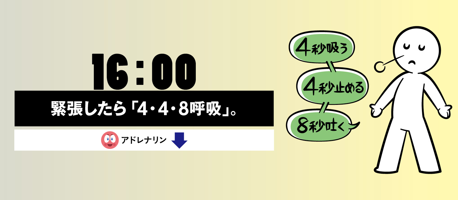 不安や緊張は深呼吸でコントロールできる