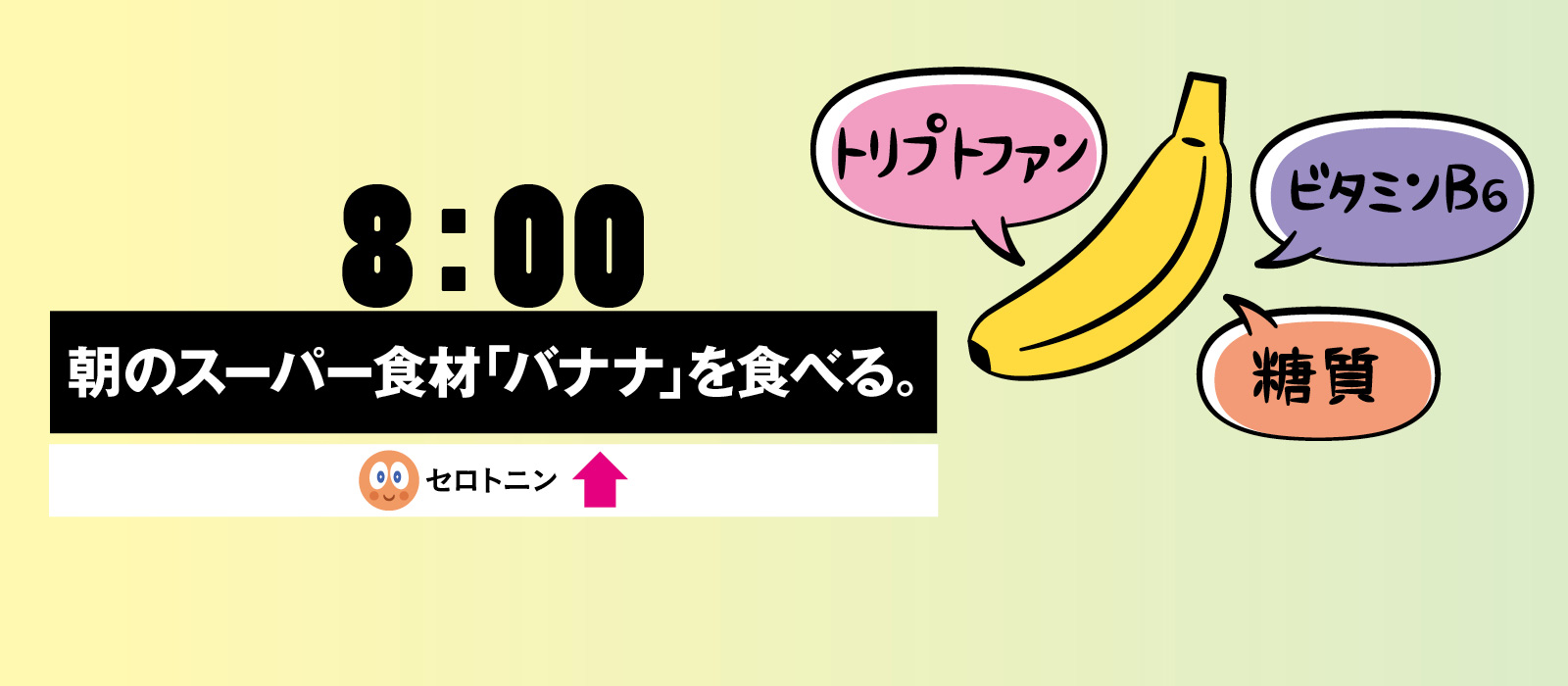 セロトニンを合成する3つの栄養素を同時に摂取。