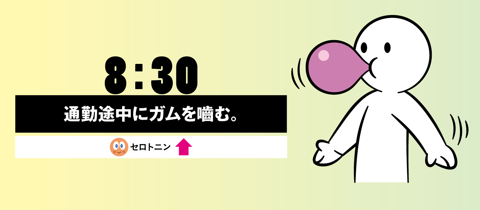 咀嚼のリズム運動でセロトニン量が増える