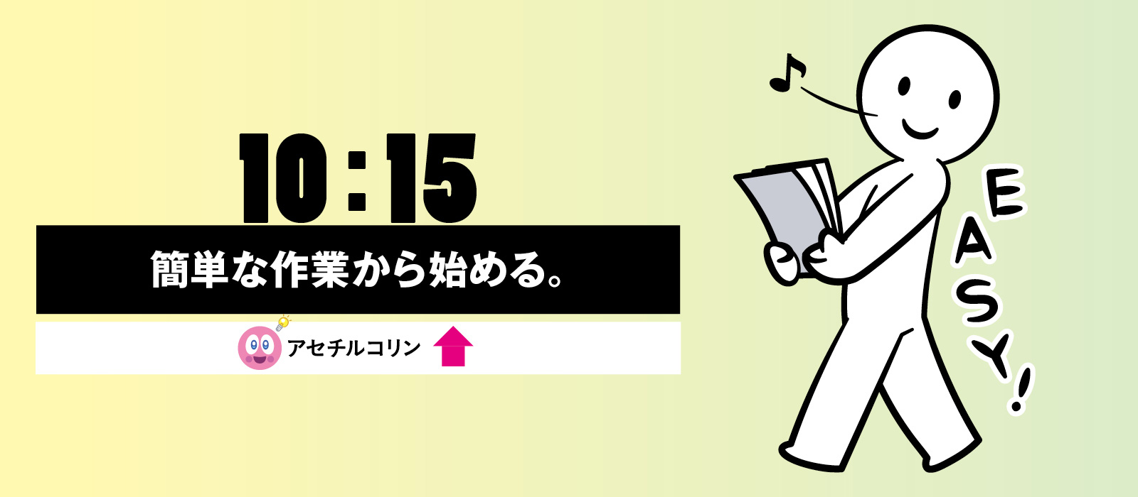 “とりあえず始める”がやる気を生み出す秘訣。