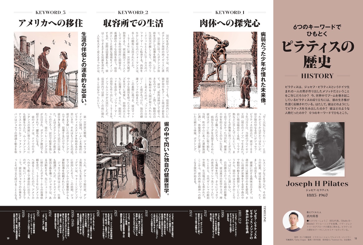 Tarzan／ターザンNo.890『世界で一番分かりやすいピラティスの教科書』誌面