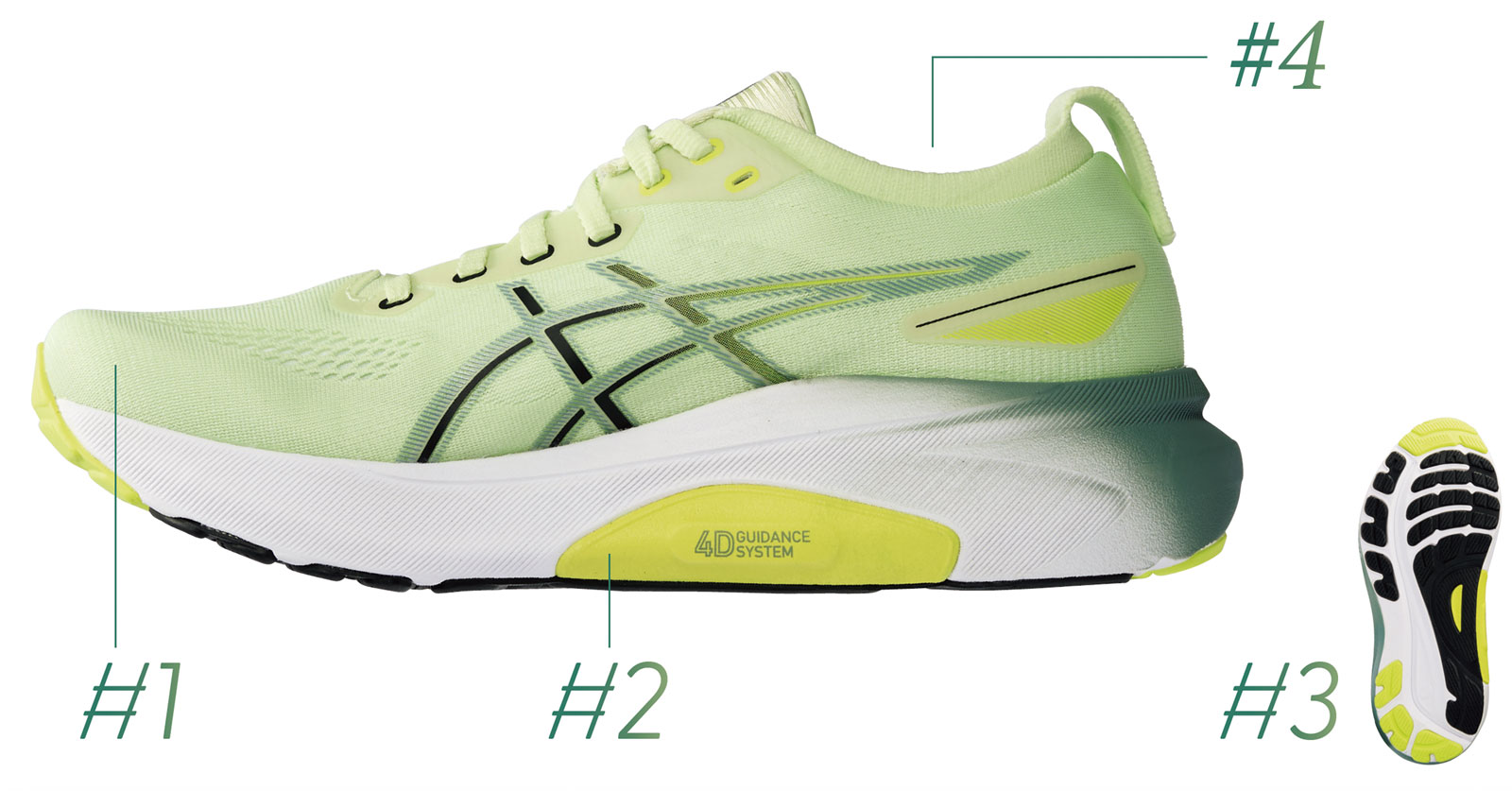 アシックス GEL-KAYANO 31