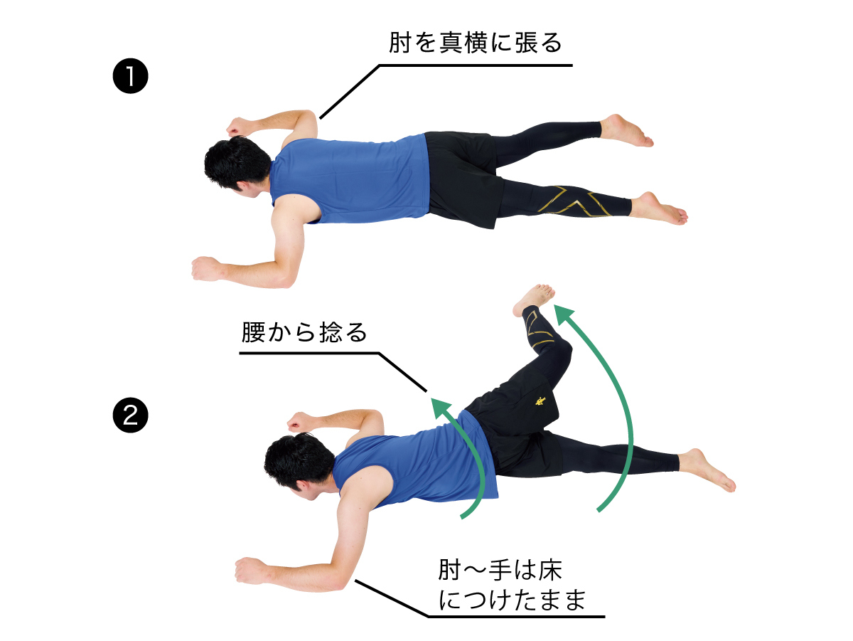 ビック3　デットリフト　3つのストレッチ　腰椎