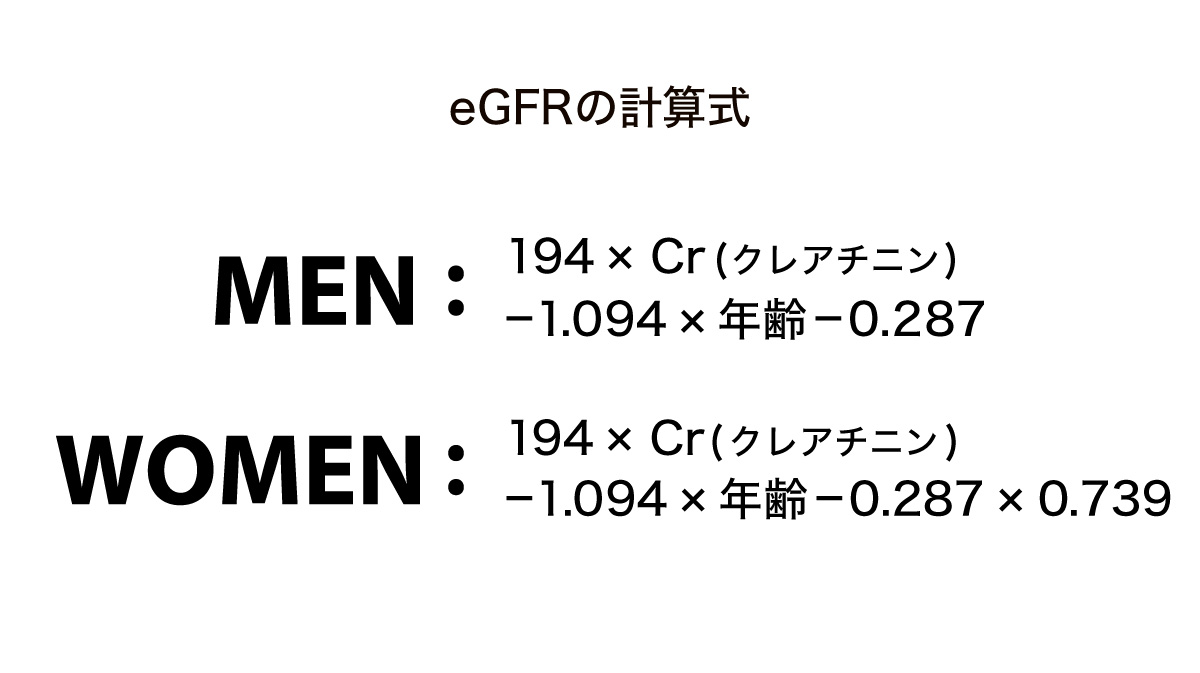 eGFRの計算式