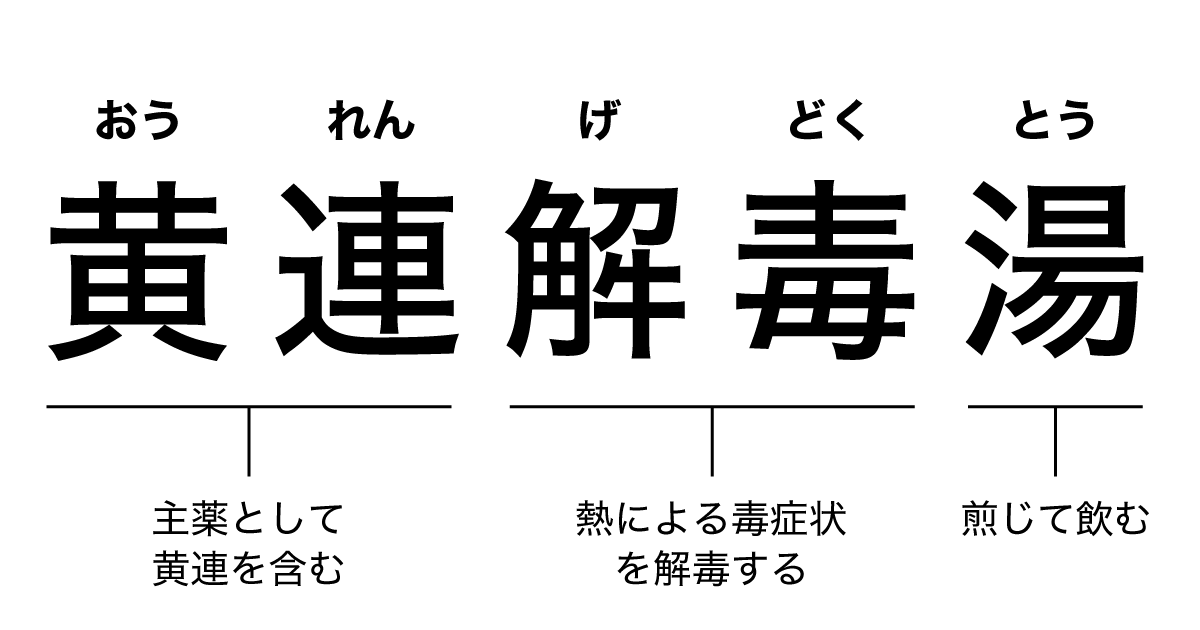 黄連解毒湯