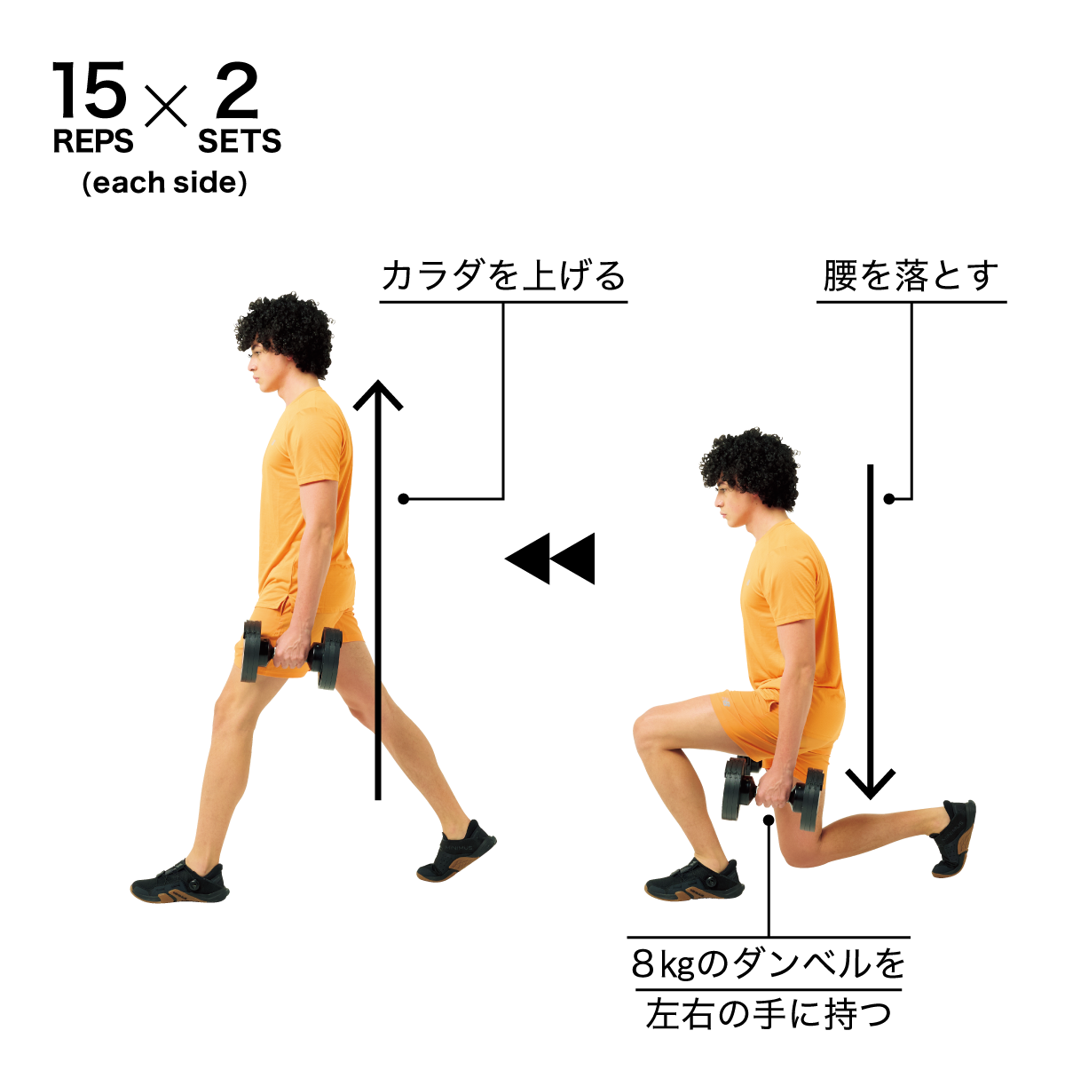 スプリット