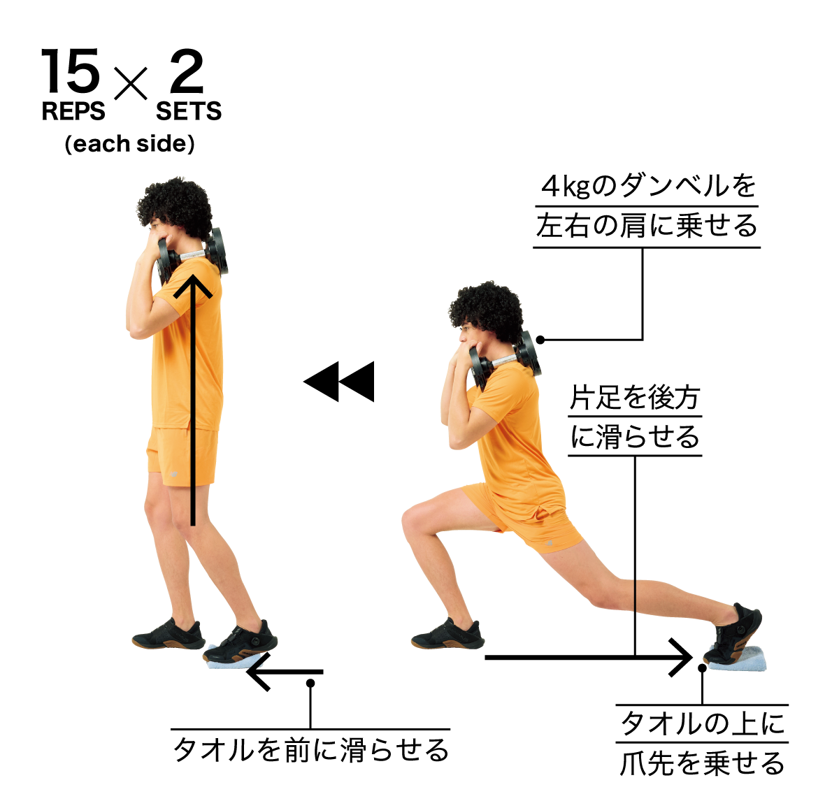 スライディング