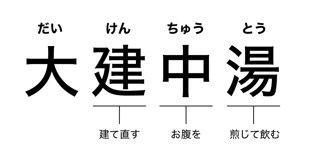 大建中湯