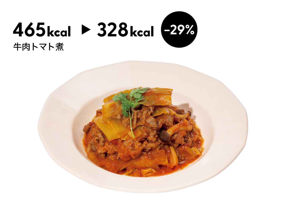 牛肉にキャベツ