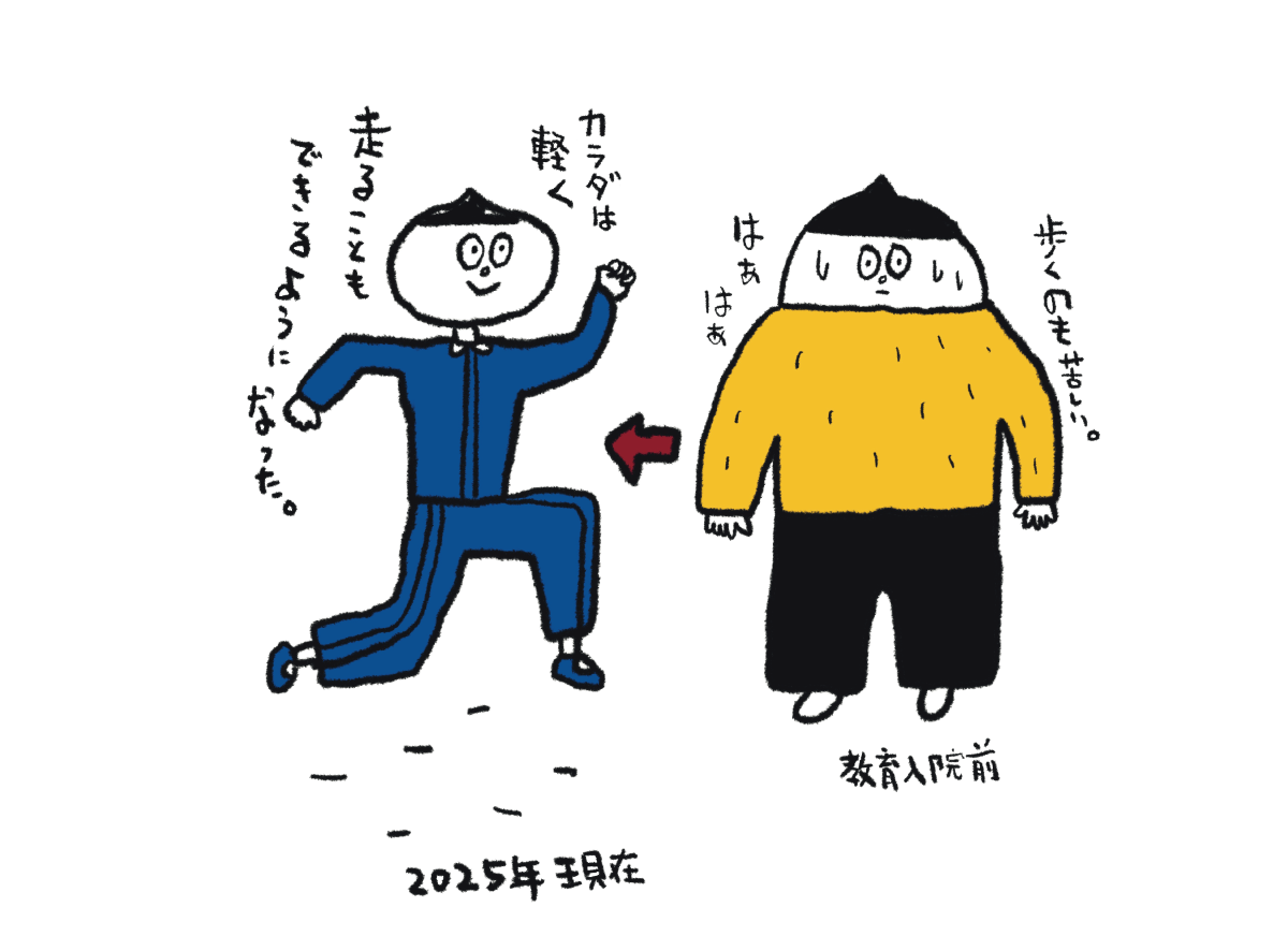 教育入院を経て現在の健康な状況