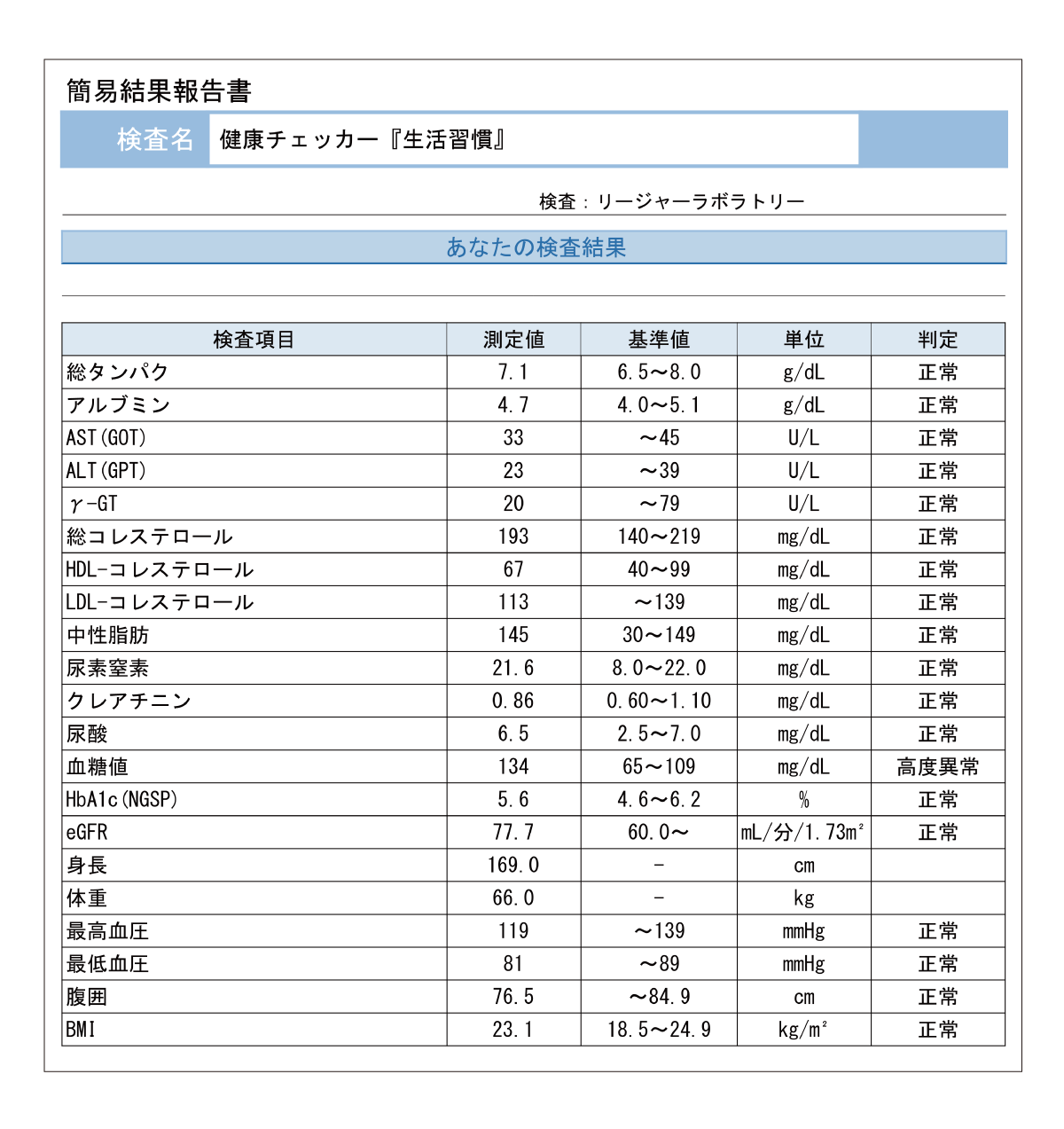 健康チェッカー『生活習慣』大正製薬