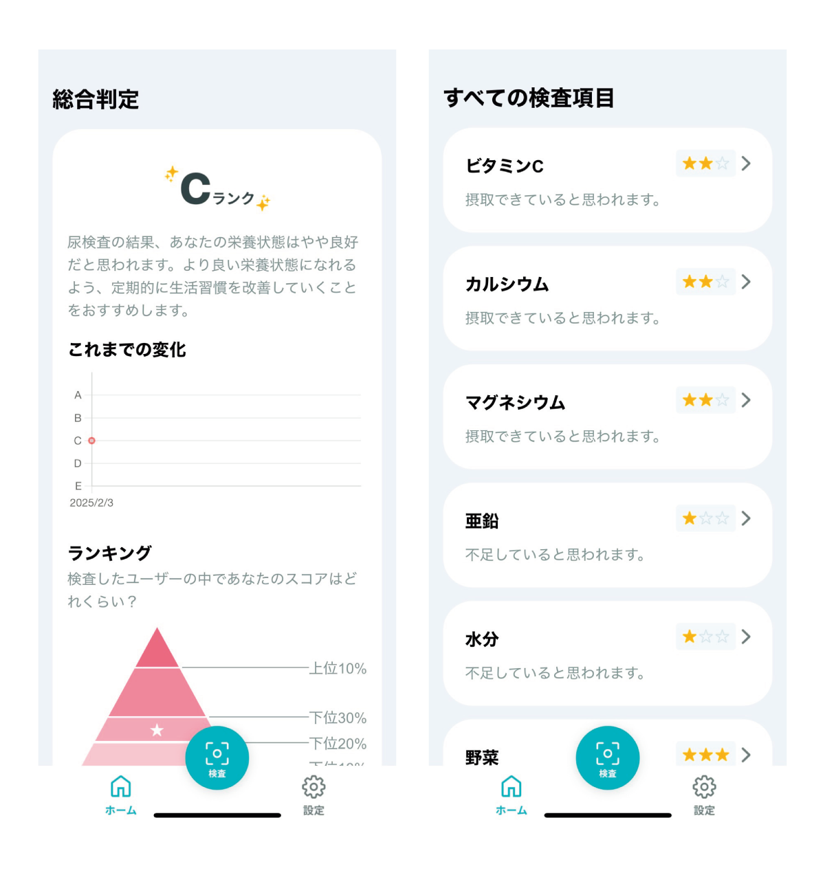 栄養コンディションチェッカー