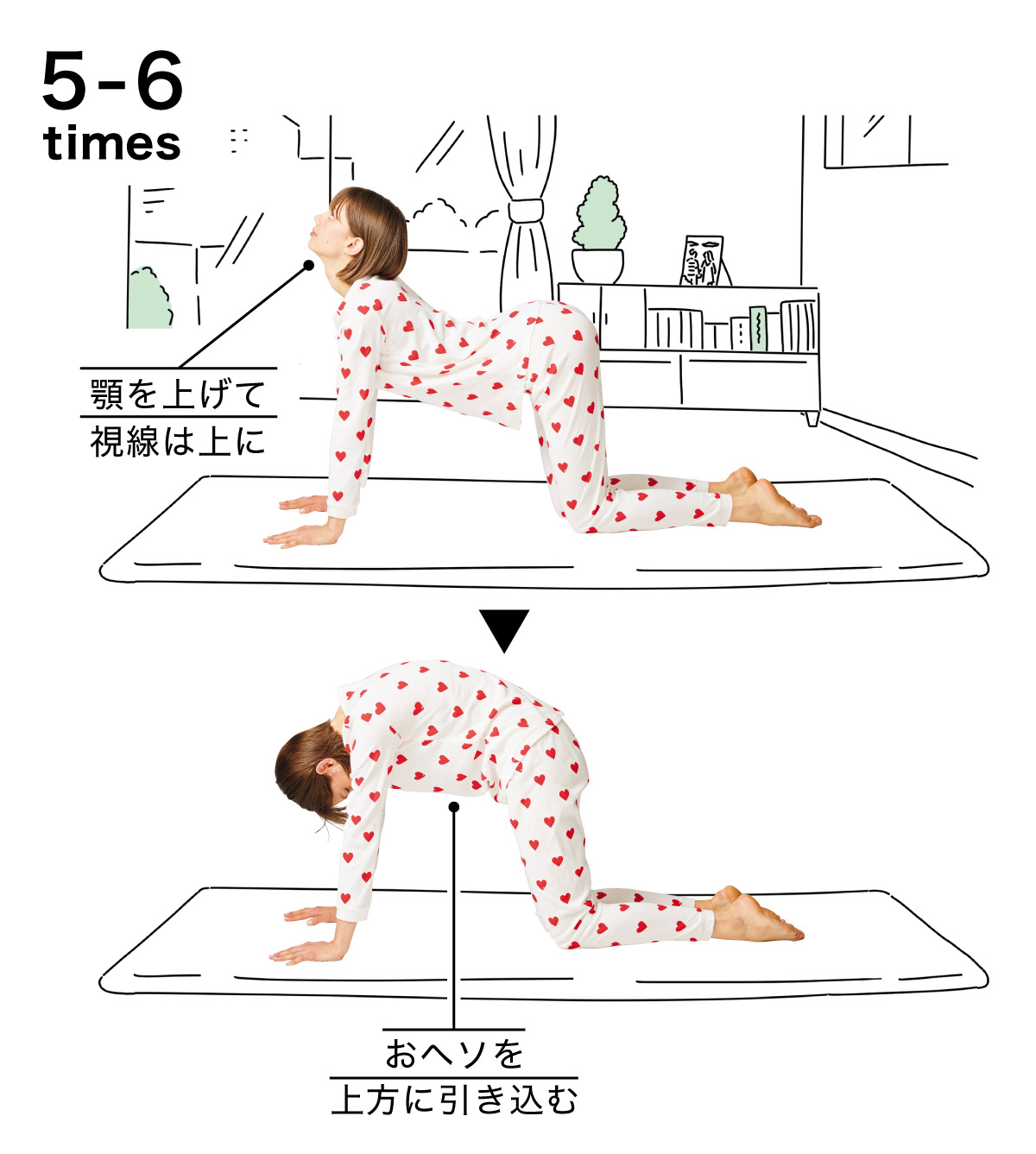 腸腰筋　朝のほぐし　背中をそらす　丸める