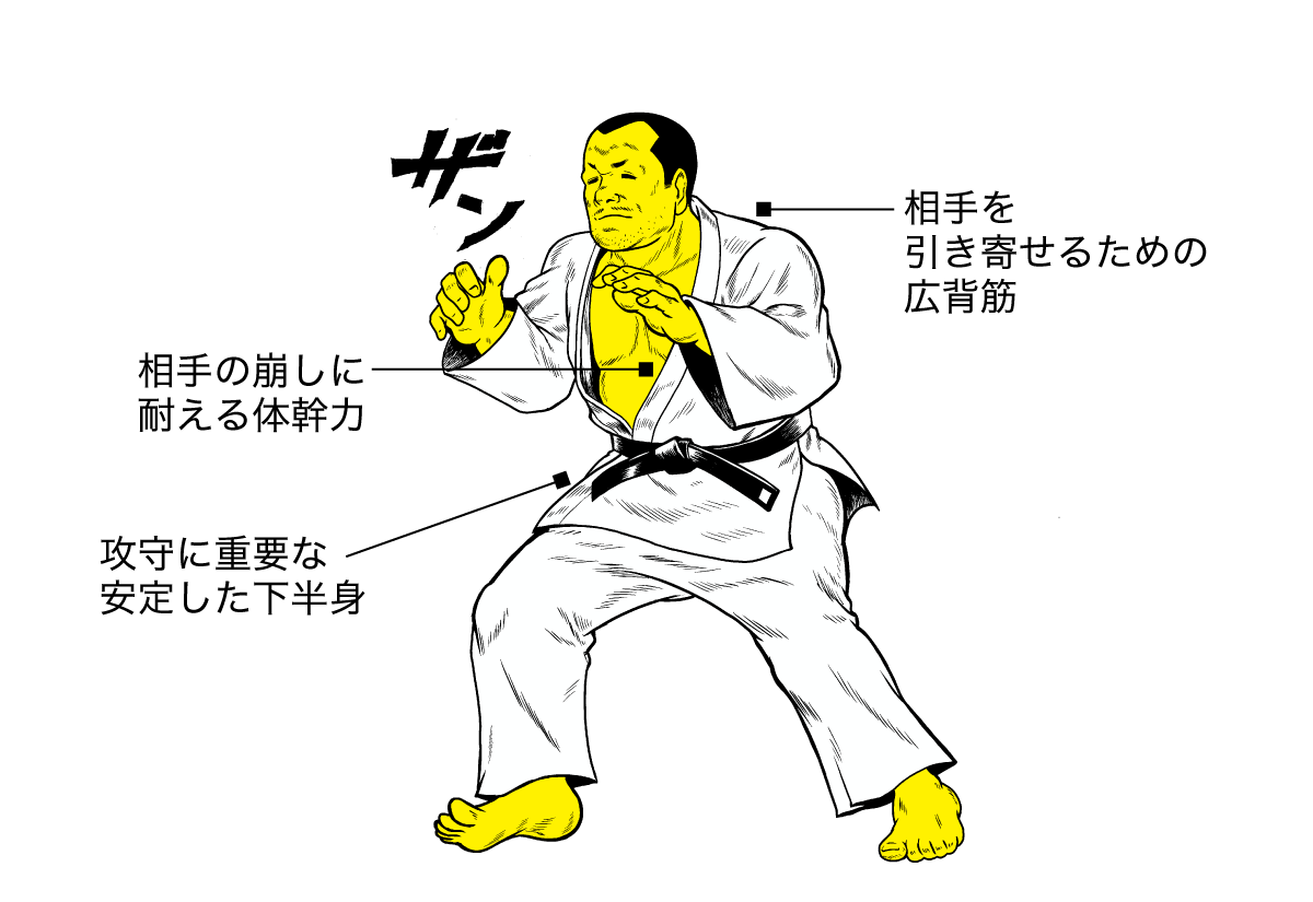柔道